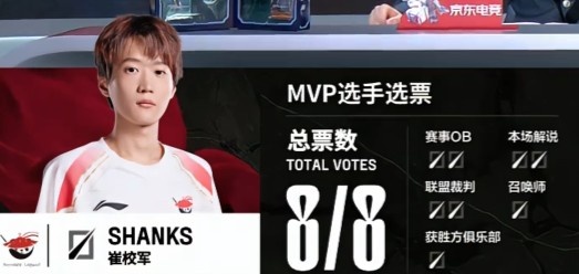 不要害怕吃一顿美餐！ Shanks Silas 3杀死了Flandre的尸体 赢得了球队 Al赢得了第一场比赛