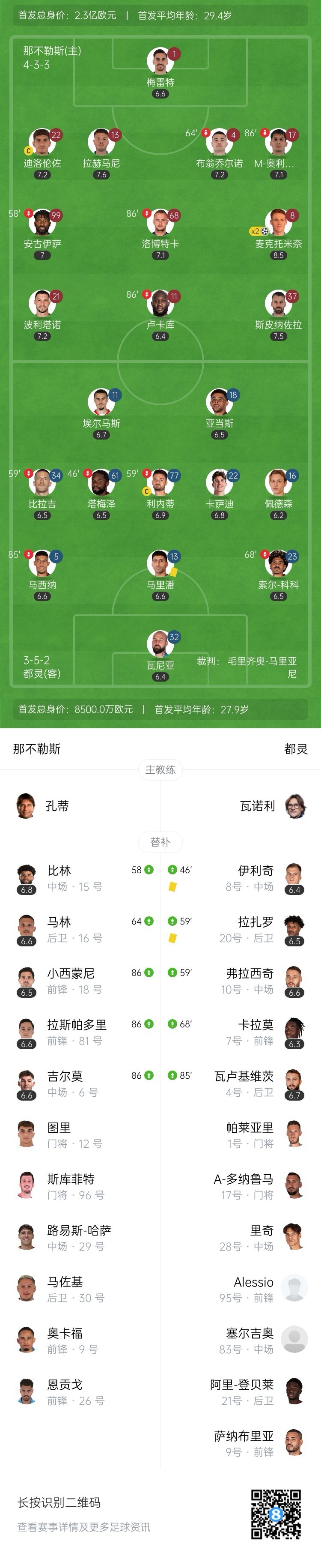 榜首易主！那不勒斯2-0都灵3分领跑+3连胜 麦克托米奈双响