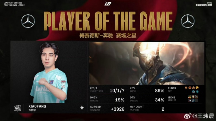 王玮晨：xiaofang登场后LNG未尝一败！weiwei合同应该没人敢接吧