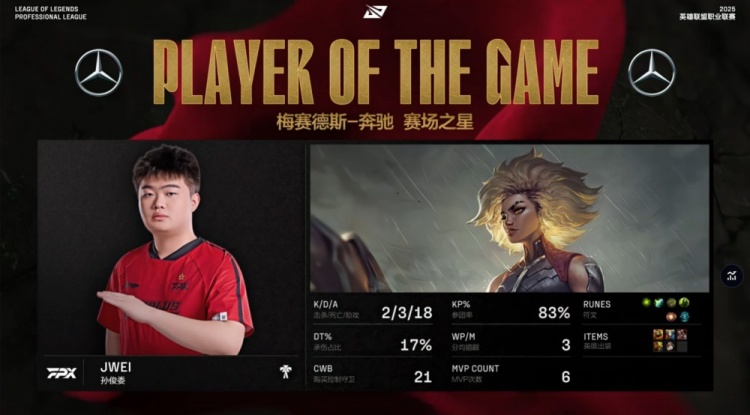 金年会金字招牌信誉至上🎮惊天大涅槃还在刷野？阿Bin屡次被抓狂喊Bin道话 FPX先下一城