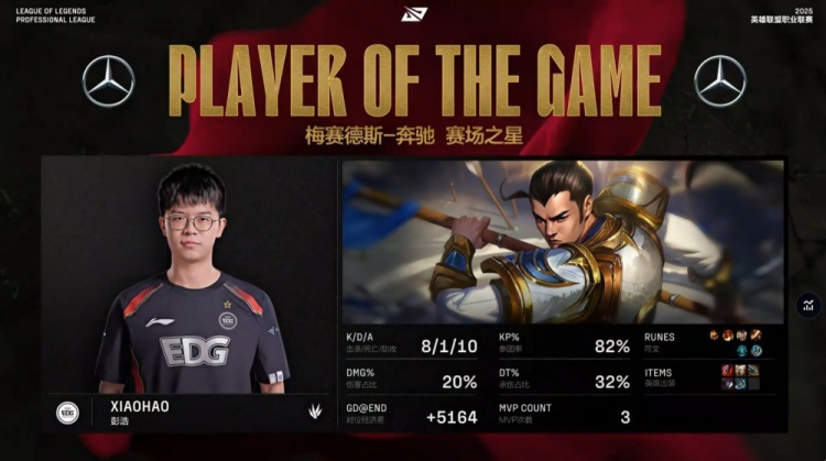 🎮观赛时长拉满！xqw绅士沙皇只戳不推 xiaohao爆捅 EDG赢首局