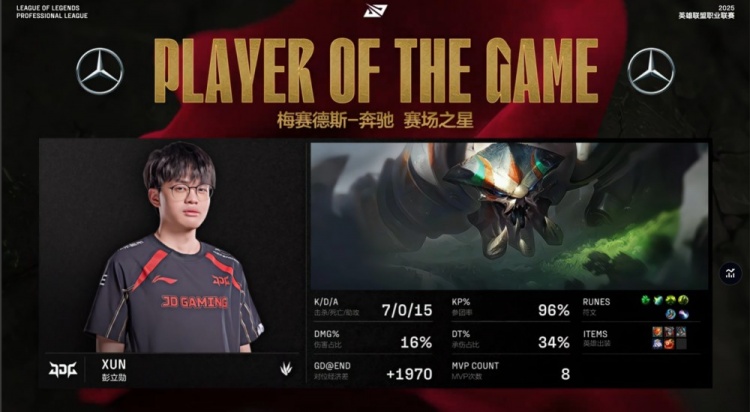 🎮Scout岩雀掌控山川 小黄人赵信折戟难越雄关之北 JDG赢首局