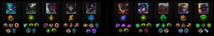 金年会金字招牌诚信至上🎮蝎王小天+Erha神牛团战乱秀 TheShy兰博敢杀敢死 WBG先下一城