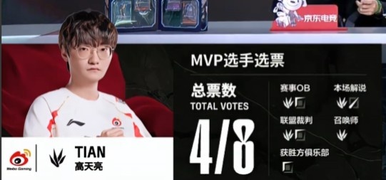 金年会金字招牌诚信至上🎮蝎王小天+Erha神牛团战乱秀 TheShy兰博敢杀敢死 WBG先下一城