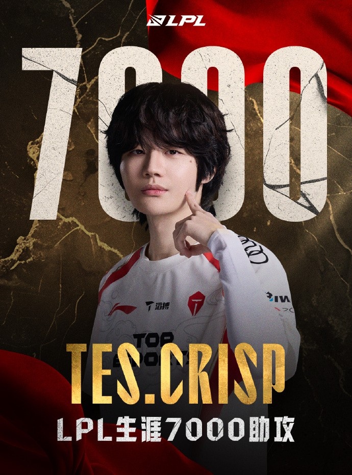 里程碑：Crisp达成LPL7000助攻成就