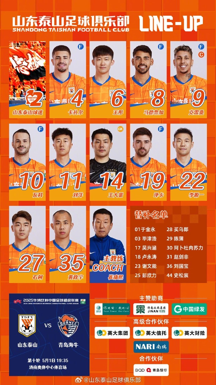 今日阵容，加油💪💪💪