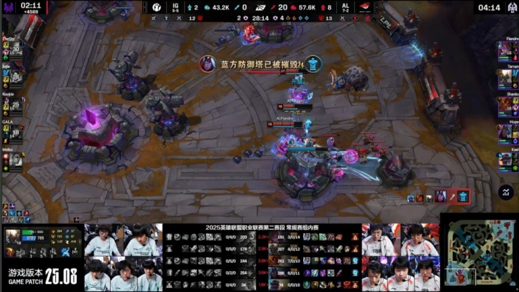 谈球吧体育app官网🎮21-0我上我也行！TheShy不灭时光格温0作用 iG中上野合砍0-14惨遭零封