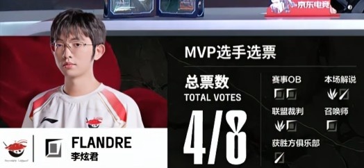 谈球吧体育app官网🎮21-0我上我也行！TheShy不灭时光格温0作用 iG中上野合砍0-14惨遭零封