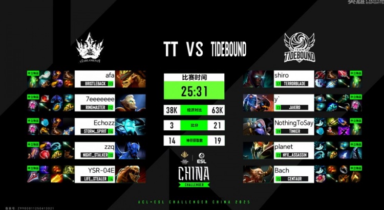 🎮欧美都不敢放的TK你也放？三路线优无压力 强势平推TBD赢首局