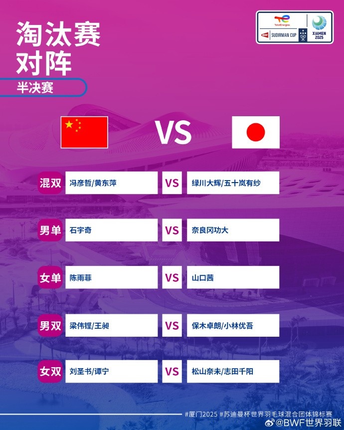 苏杯半决赛国羽vs日本对阵：石宇奇vs奈良冈功大  陈雨菲vs山口茜