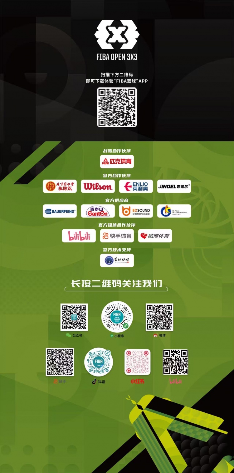 Open3x3阜阳揭幕战圆满落幕！新赛季首站新王诞生 热血燃爆五一