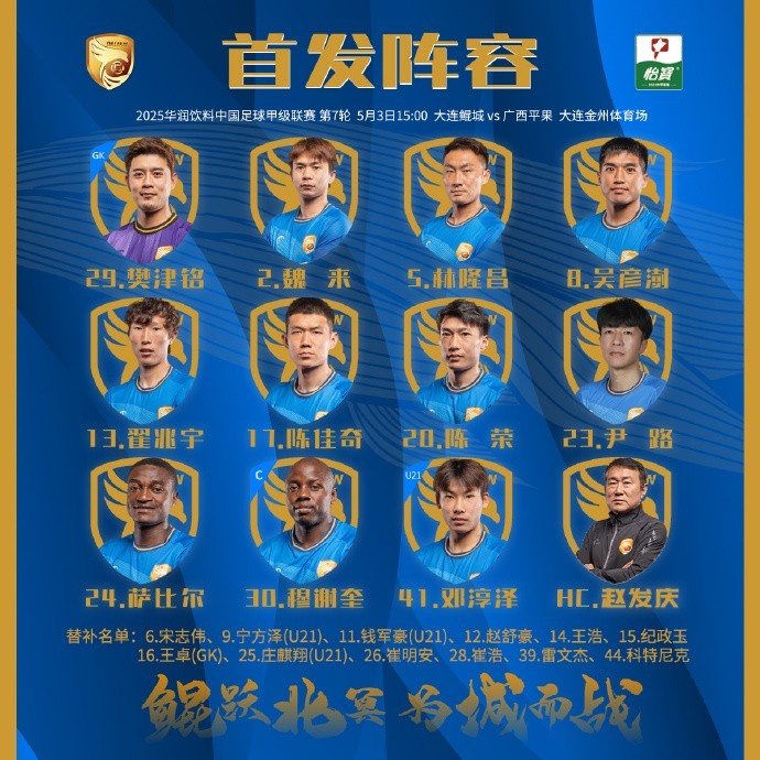 2025赛季中甲联赛第七轮,大连鲲城VS广西平果首发出炉! 