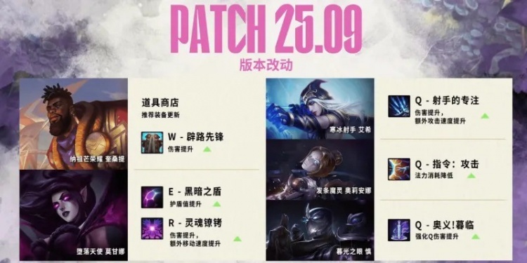 LPL进入25.09版本：厄塔汗只有荆棘形态，虚空巣虫仅刷新1次