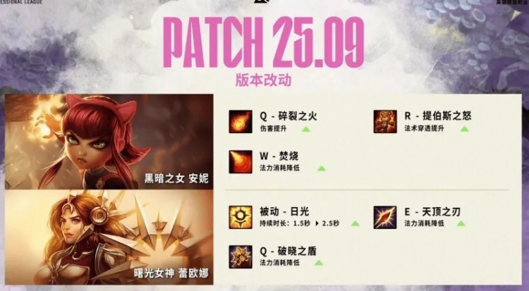 LPL进入25.09版本：厄塔汗只有荆棘形态，虚空巣虫仅刷新1次