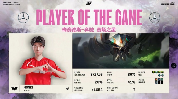 🎮AppleU！Monki蝎子串三人 Cube兰博烧烤斩三杀 WE先下一城