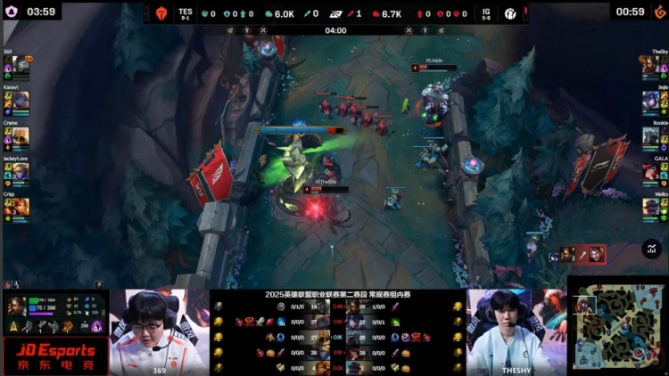 🎮提前豹一把！TheShy天肥大花豹难堪大任 TES稳健运营扳回一城
