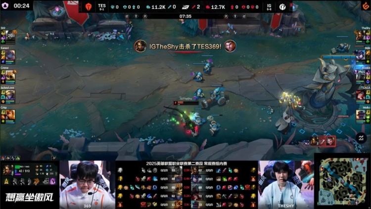 🎮提前豹一把！TheShy天肥大花豹难堪大任 TES稳健运营扳回一城