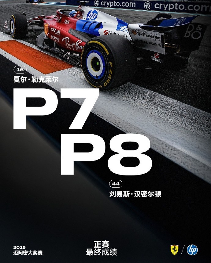 九游会·j9官方网站汉密尔顿：我们这周取得了进步，我充满斗志，希望尽快重回前列
