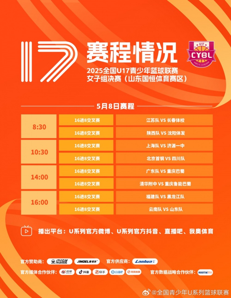 谈球吧官网登录入口全国青少年联赛U17女子组明天进入交叉赛 八强队伍即将诞生