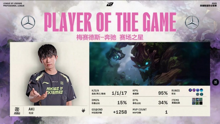 🎮 Solokill安蓓萨铁血爆斩 Leave卢仙骑脸爆杀哥哥 NIP1-1TES