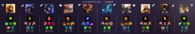 🎮BeryL开Oner出事 多兰格温剪刀无情 许哥妖狐变一条 T1赢首局