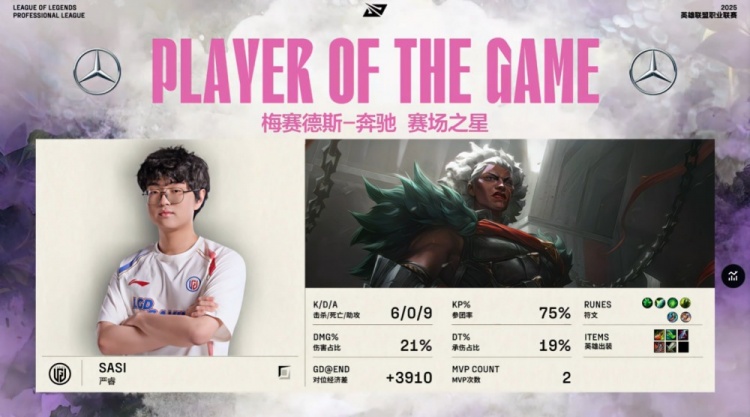 🎮饭点提前了？naiyou潘森跳脸配合sasi安蓓萨游龙 LGD先下一城
