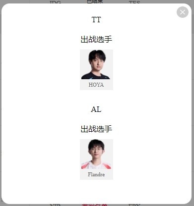 LPL明日首发：小黄人野区挑战Tarzan Care能否战胜Doinb延续王朝