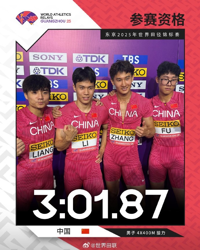 😄收获颇丰！中国队获得四个接力项目的东京田径世锦赛参赛席位