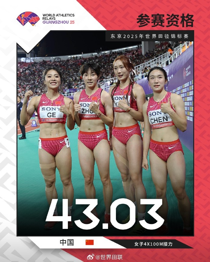 😄收获颇丰！中国队获得四个接力项目的东京田径世锦赛参赛席位