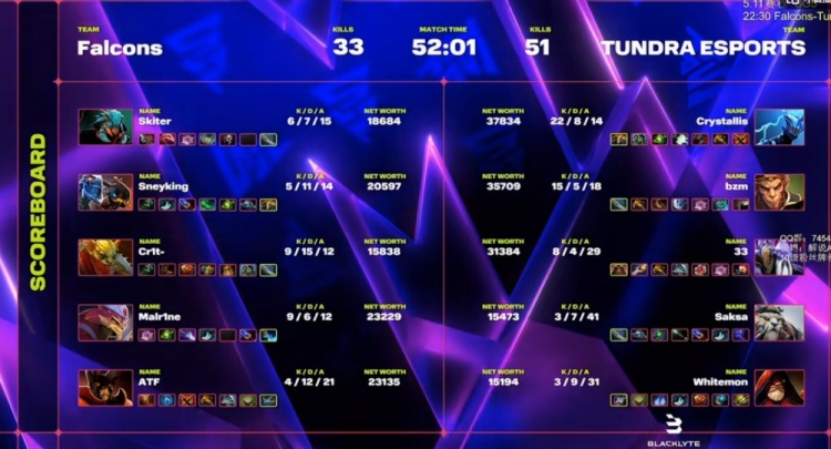 🎮有惊无险！Malr1ne滚滚难挽败局 小水晶电魂无敌Tundra拿赛点