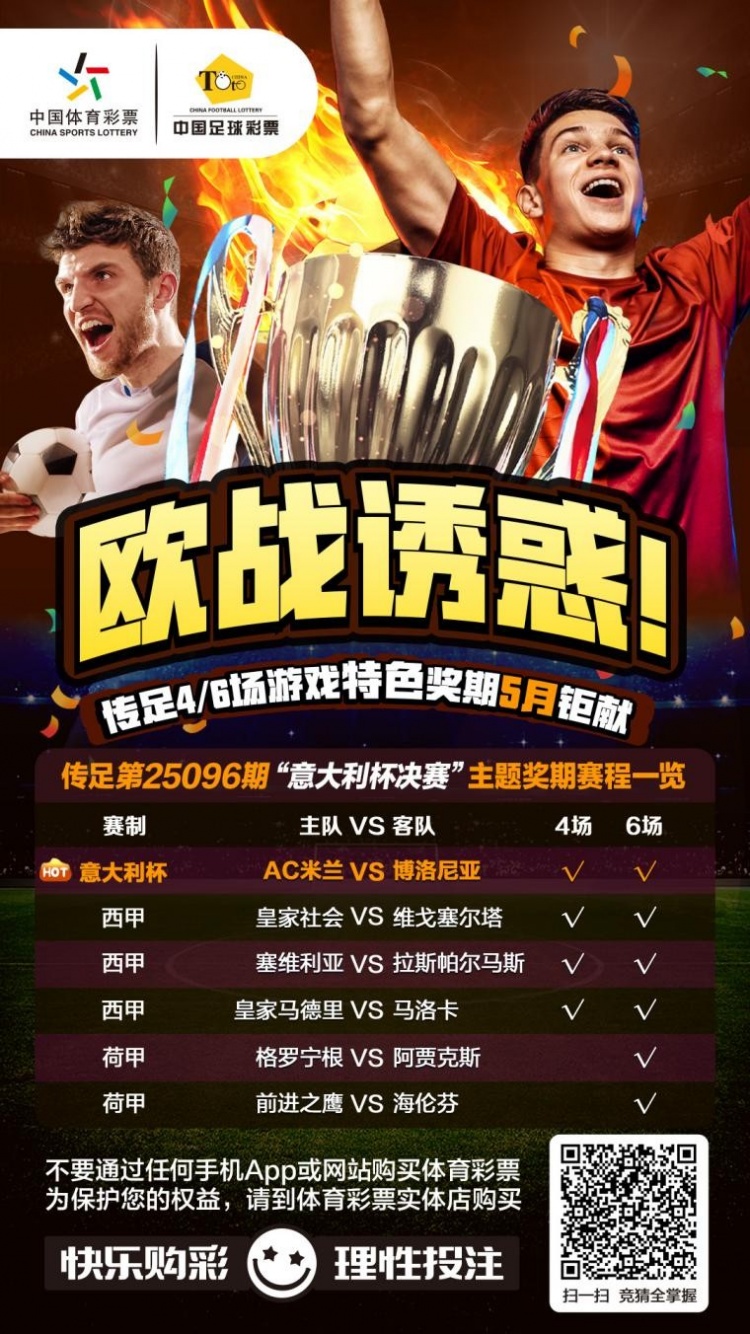 【球迷报道】欧战诱惑！传足特色奖期第25096期聚焦意大利杯