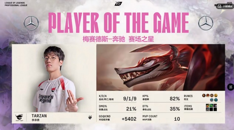 🎮SeTab刺客也没用！Tarzan纳亚菲利无情收割 AL持续压制赢首局
