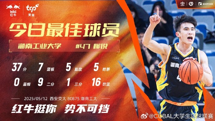 37分7篮板5助攻5抢断！CUBAL今日最佳球员：湖南工业大学柳锐