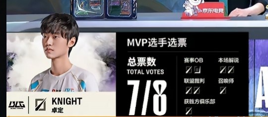 🎮ON泰坦+Bin格温猛送上难度 Elk烬神射收割定胜局 BLG 1-0 NIP