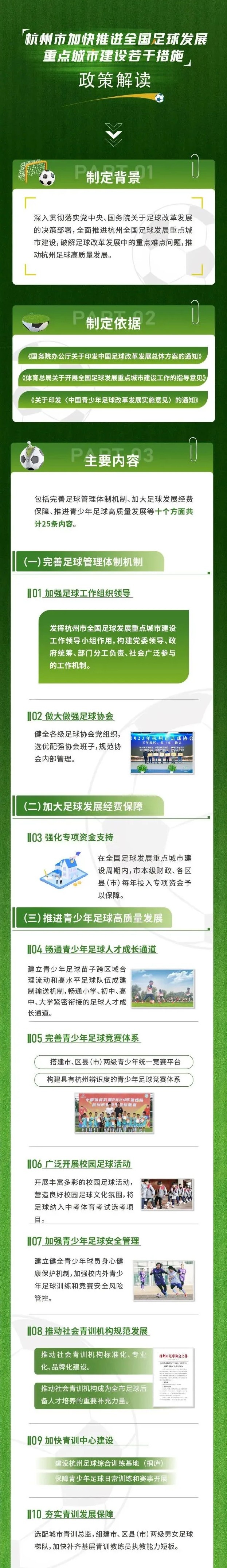 [足球]杭州出台新文件！有了它，你会让孩子踢足球吗？