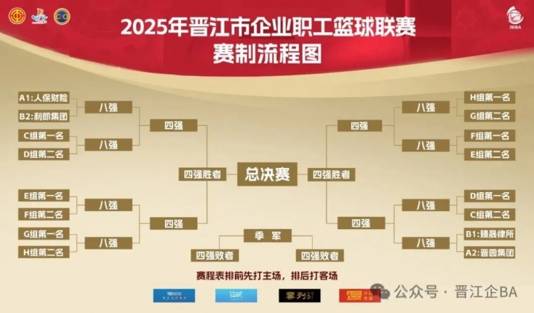 [转载]晋江企BA |5月13日小组赛E组局势逐渐明朗，F组悬念延续！(图5)