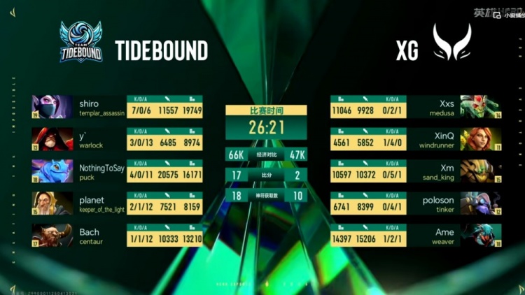 🎮别给Xxs选刷子呀！NothingToSay帕克20分钟疯狂游龙TBD赢首局