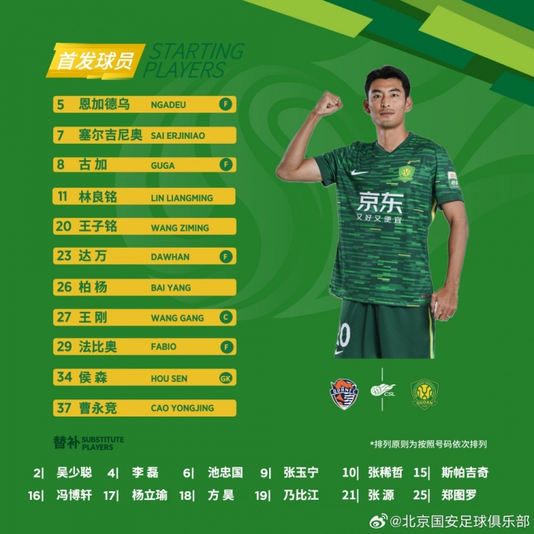 💚北京国安今日首发！让胜利成为习惯！