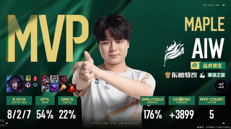 🎮这里也抗韩失败！MLXG难挽整体差距 LCK老头5-2血虐LPL老头