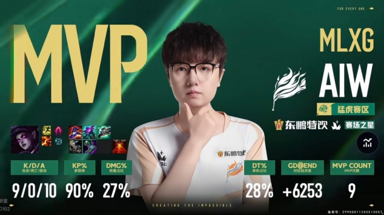 🎮这里也抗韩失败！MLXG难挽整体差距 LCK老头5-2血虐LPL老头