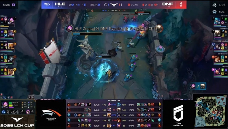 🎮有Beef？Pyosik军训失败 Zeus凯南越抓越肥爆砍4杀 HLE赢首局