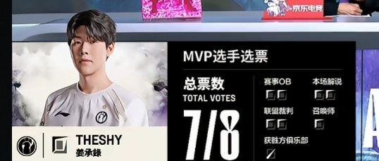🎮TheShy兰博忍辱负重前期被gank后期团战大火收汁 iG赢下首局