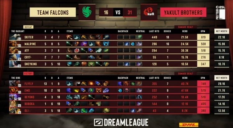 🎮光法火猫有一套 flyfly拍拍肆无忌惮收割 YB团战克敌先拿一分