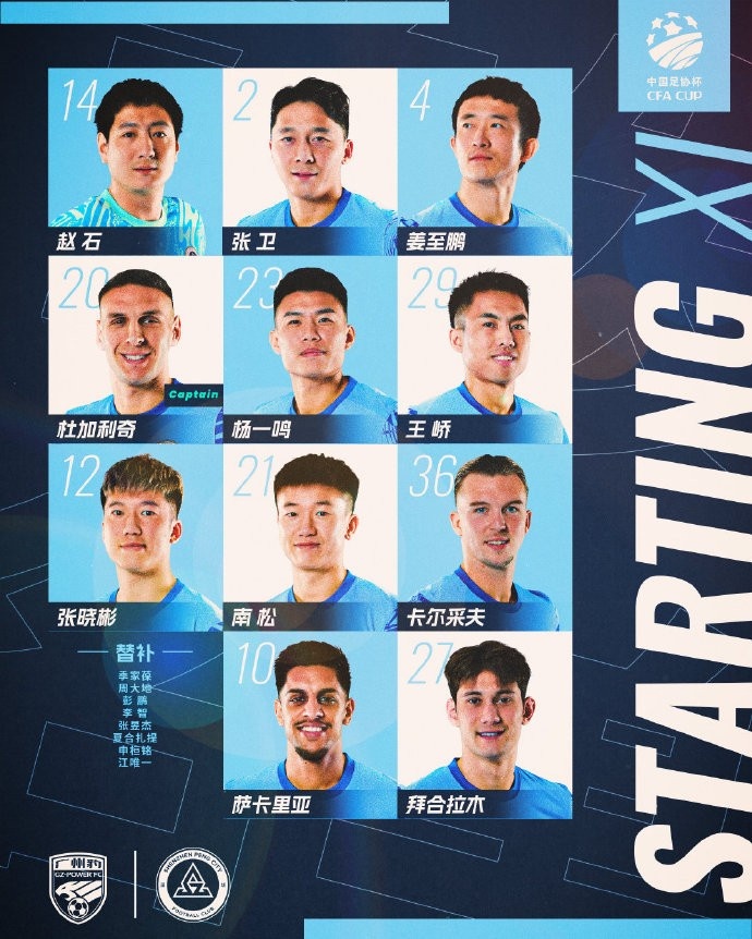 深圳新彭昌（Xinzhen Xinpengcheng）的广东广州豹子首发阵容已发行！