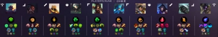 🎮戳出火星子了！Chovy沙皇狂轰五杀 Zeus难挽狂澜 GEN先下一城