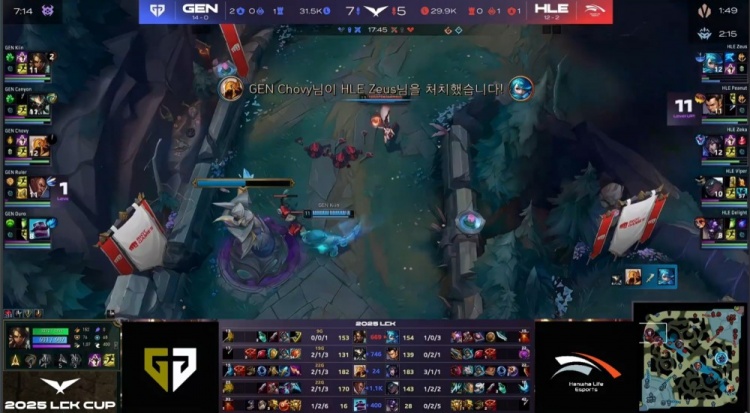 🎮戳出火星子了！Chovy沙皇狂轰五杀 Zeus难挽狂澜 GEN先下一城