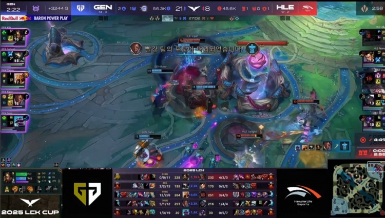 🎮戳出火星子了！Chovy沙皇狂轰五杀 Zeus难挽狂澜 GEN先下一城
