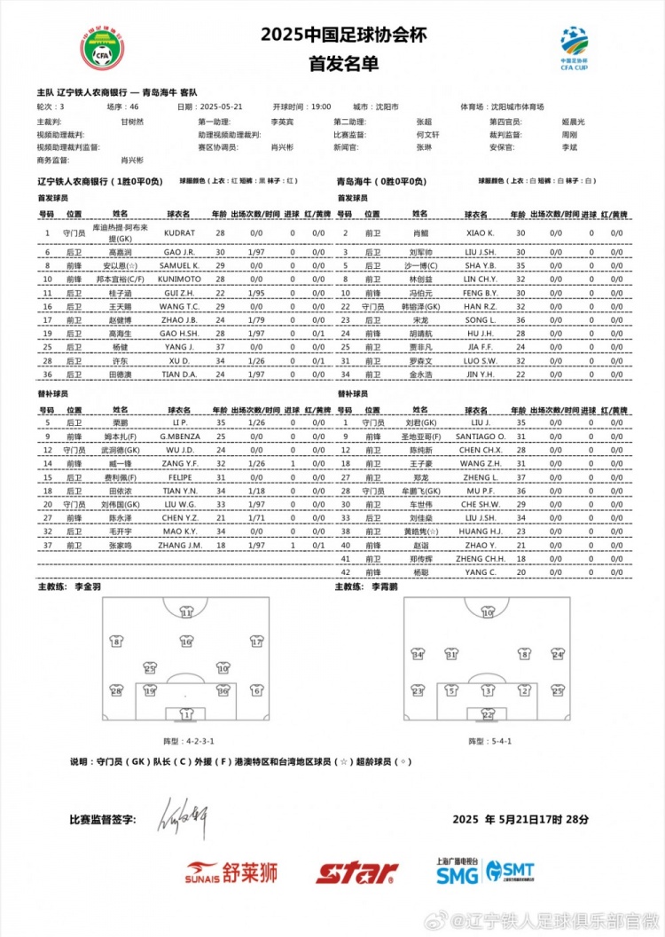 辽宁铁人农商银行队今日首发！