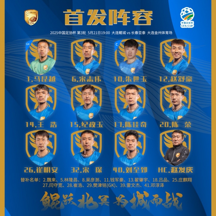 2025赛季足协杯第3轮，大连鲲城VS长春亚泰首发出炉！ ​​​