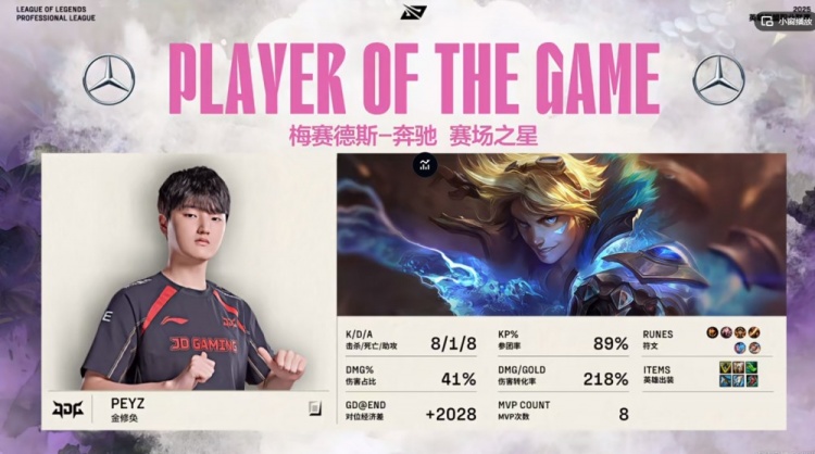 🎮Peyz伊泽瑞尔稳健兜底 Ale兰博一反常态几乎不送 JDG赢下首局